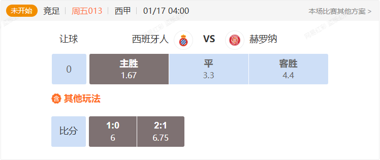 开云-错综复杂！西班牙人主场的强势能否延续？！