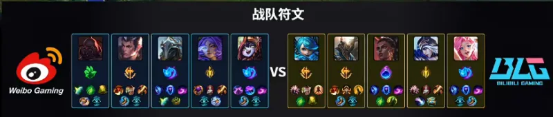 开云-BLG 1-0 WBG：中上两人接管团战，BLG拿下远古龙先下一城